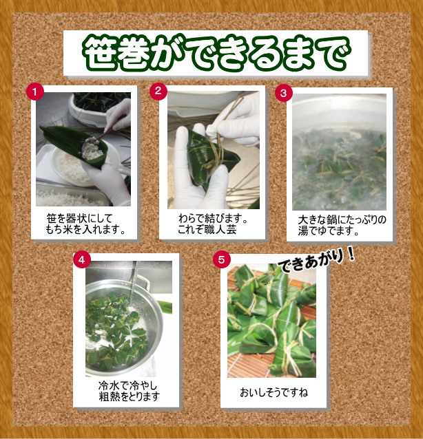 笹巻ができるまで